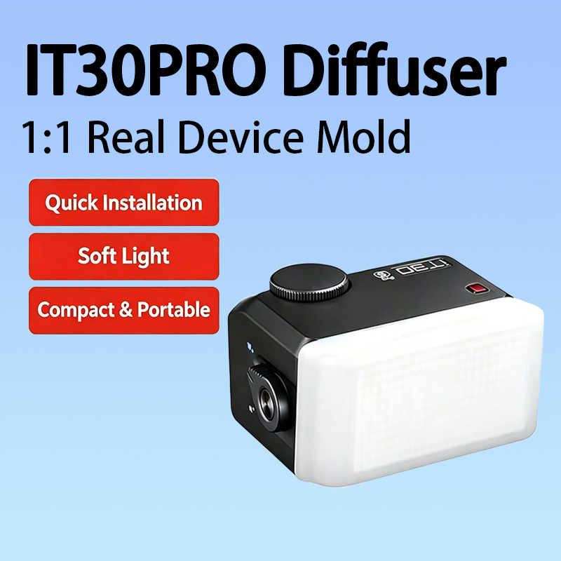 Photography Lighting Modifiers - Diffusore di Flash Portatile con Copertura