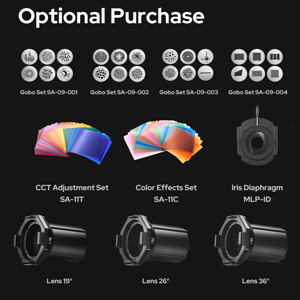 Accessori Godox Set Gobo SA-09 - Snoot Flash Modifier recensione e prezzo