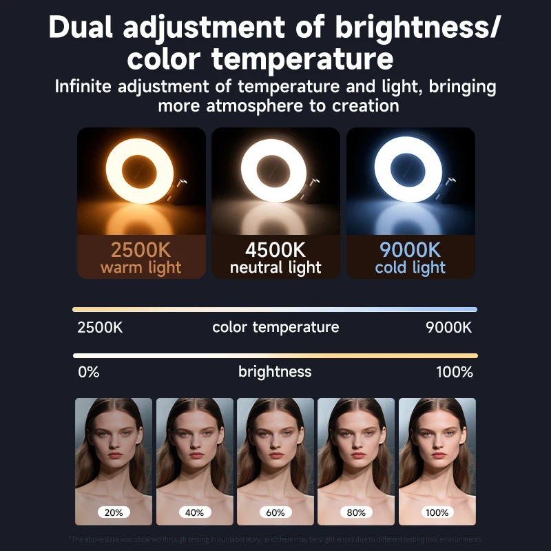 Luce di riempimento per selfie - Quality Photography Lighting recensione e prezzo