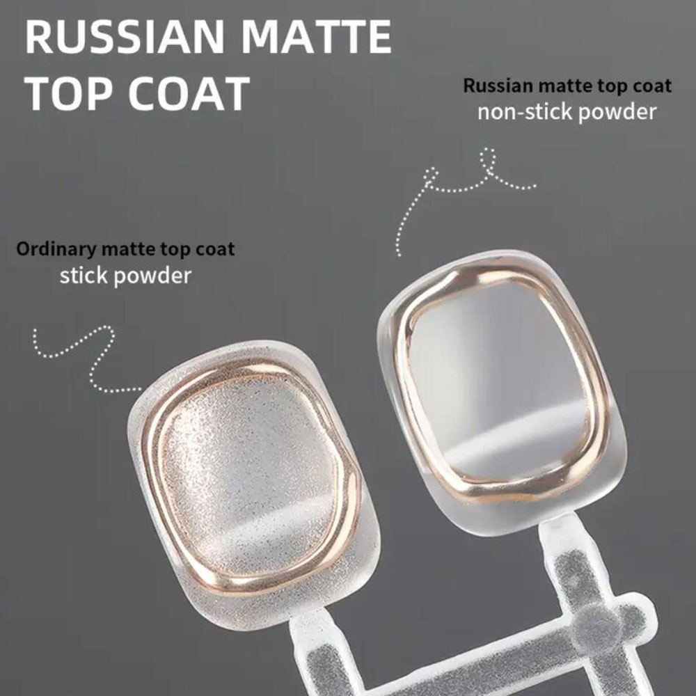 Smalto Gel Base e Top Coat Opa - Photography Lighting Gels recensione e prezzo
