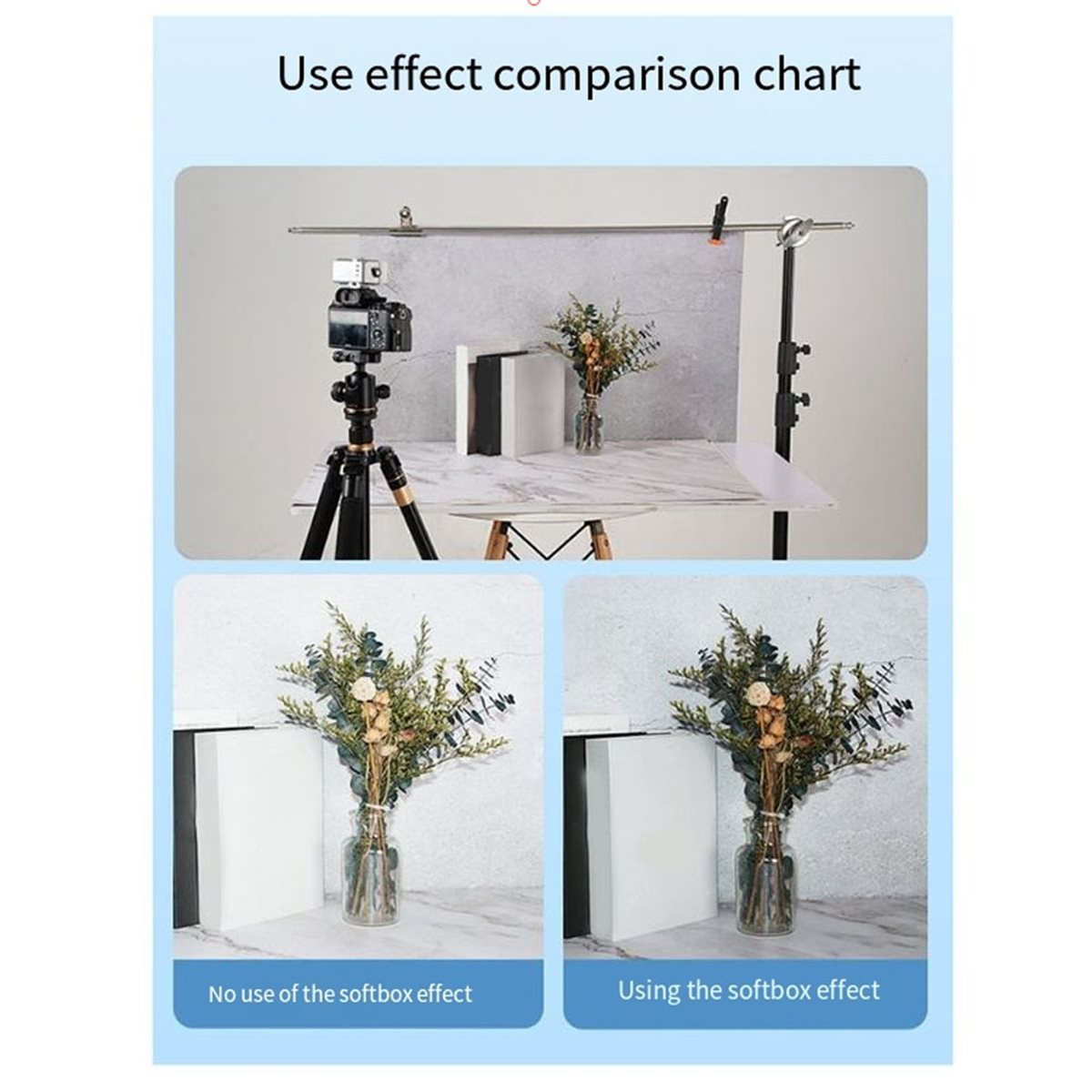 Diffusore Flash Aggiornato 202 - Photography Lighting Modifiers recensione e prezzo