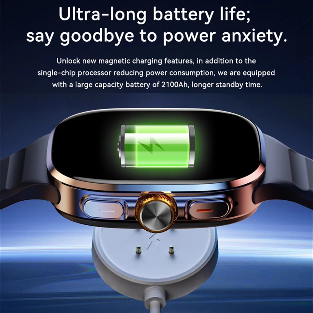 Smartwatch 4G/5G con schermo p - Photography Lighting Gels recensione e prezzo