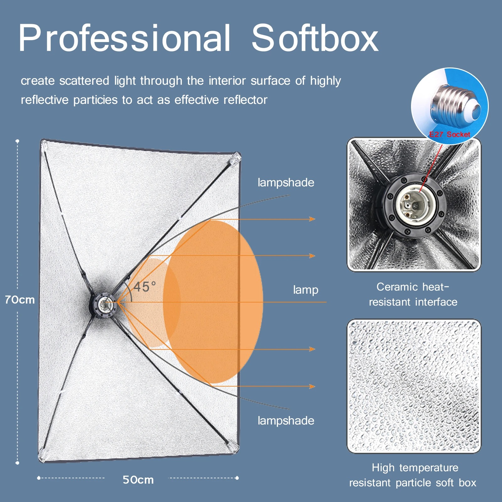 Softbox per fotografia profess - Photography Lighting Softbox recensione e prezzo