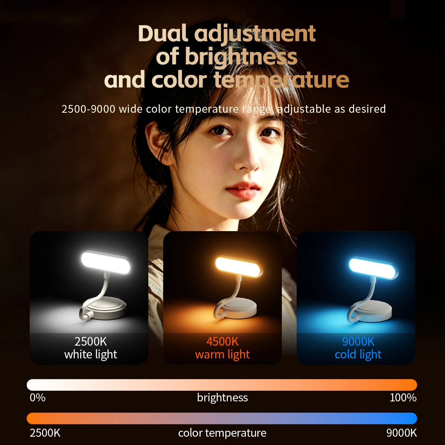 2026 Luce di Riempimento Magne - Photography Mobile Lighting recensione e prezzo