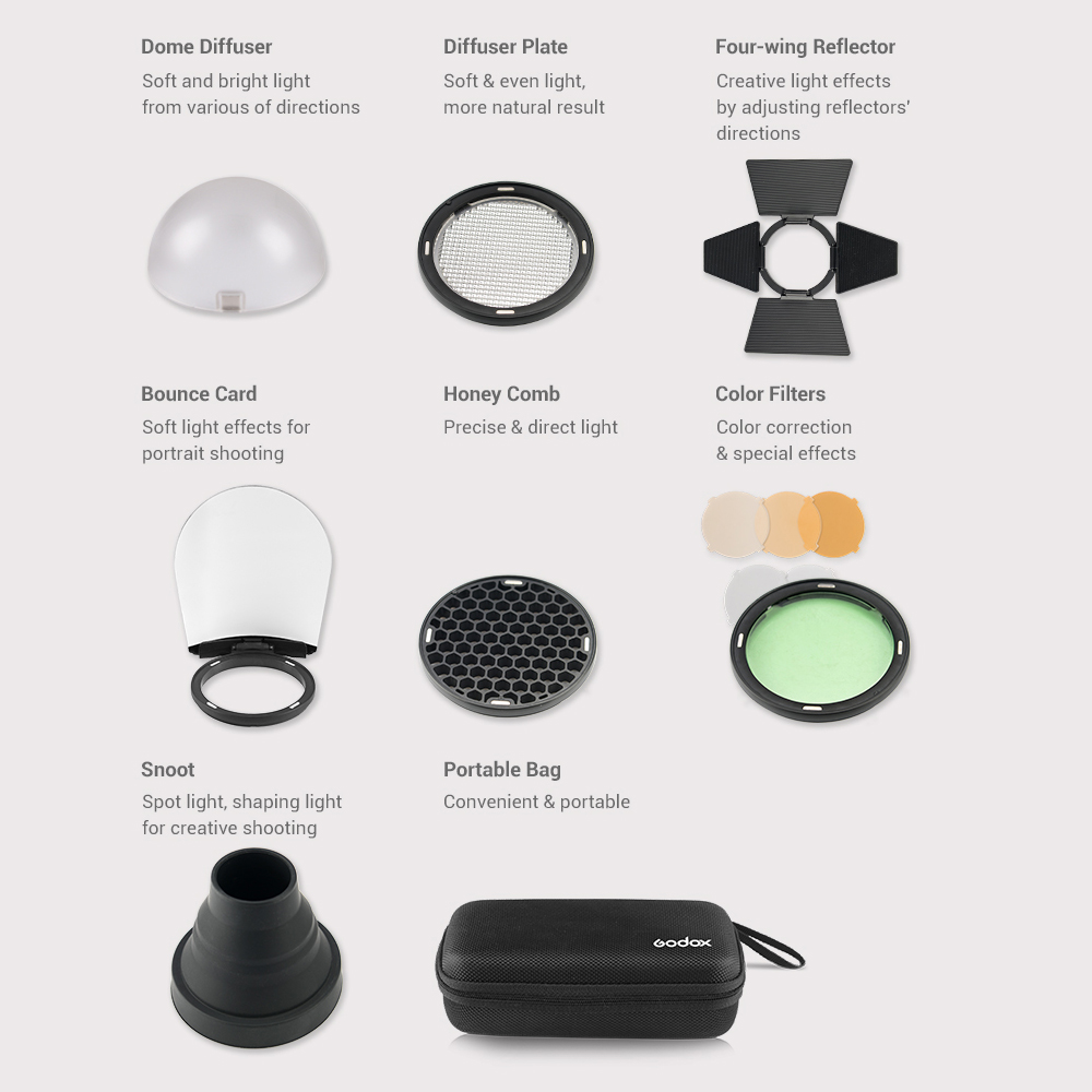 Godox AK-R1 Flash Accessory Se - Photography Video Lighting Kit recensione e prezzo