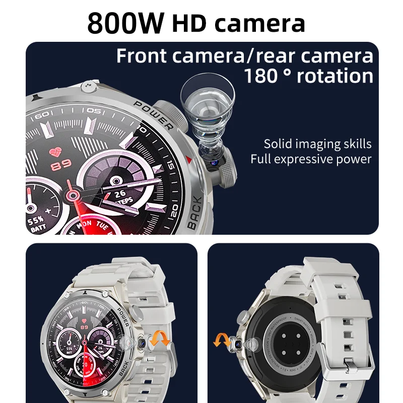 Smartwatch 5G LTE da Donna con - Photography Lighting Gels recensione e prezzo