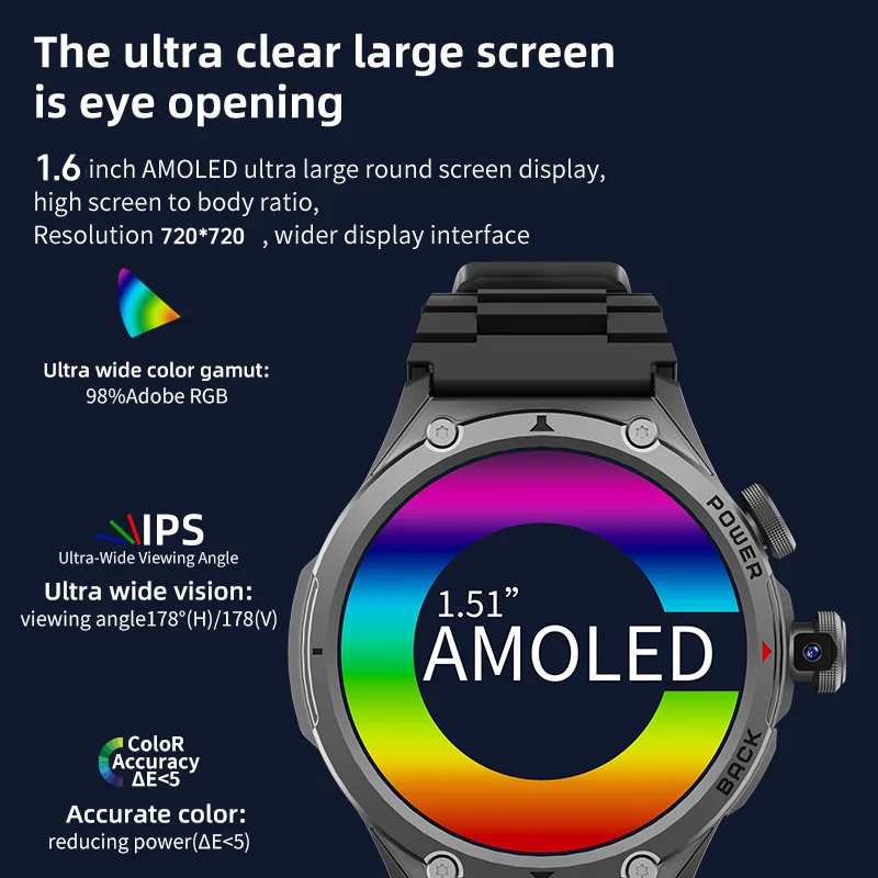 Smartwatch 5G LTE da Donna con - Photography Lighting Gels recensione e prezzo